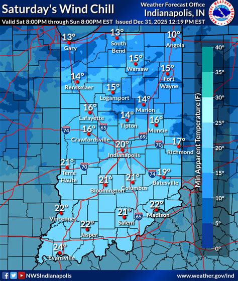Briefing for Indiana