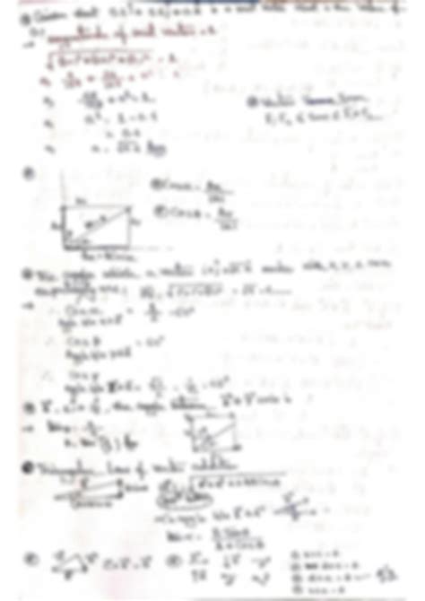 Image result for NEET Vector Problems