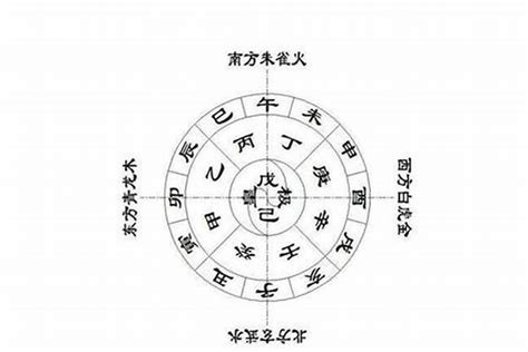 如何用五行给宝宝取名字大全？根据五行怎么起名_起名_若朴堂文化