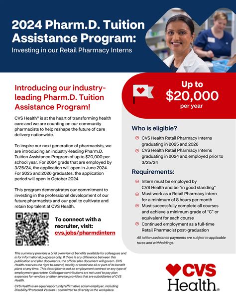 Introducing CVS Health’s $20,000 Tuition Assistance Program – Today@Wilkes