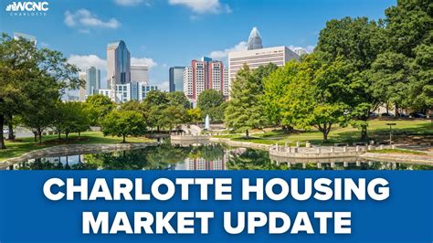 What is Charlotte's housing market like? | wcnc.com