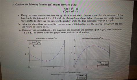 Minimum Function MATLAB 的图像结果