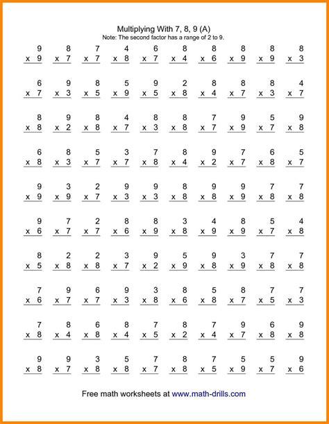 100 Multiplication Facts Free Printable | Multiplication Worksheets