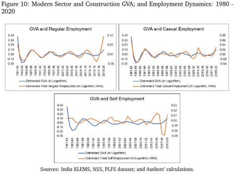 Publications - Reserve Bank of India