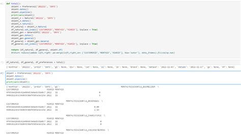 Image result for Python Class Method Function
