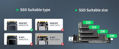 Lemorele M.2 NVMe Solid State Drive Enclosure Adapter, Tool-Free ...