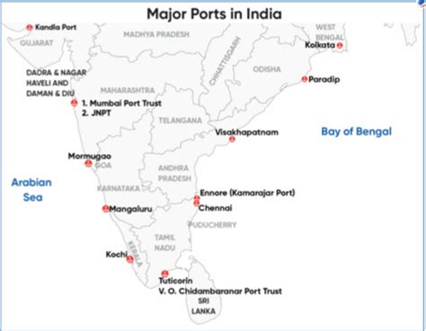 Major Ports in India