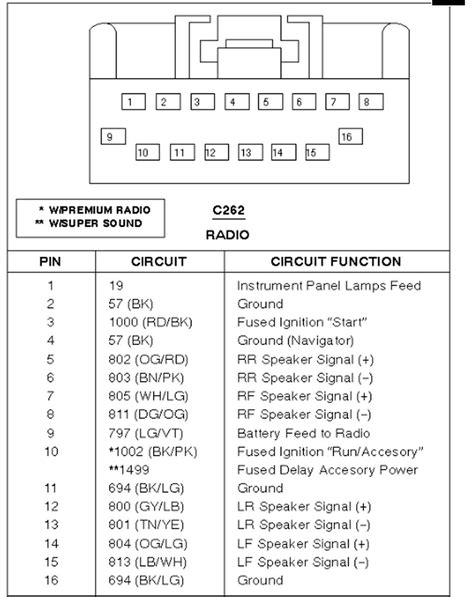 Ford E350 Radio Wiring Diagram - Wiring Draw