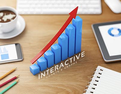 Image result for Interactive Line Graphs