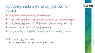 Image result for PostgreSQL Stream Switch Over