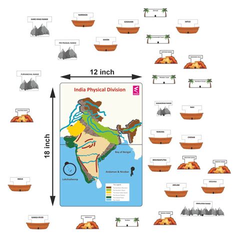 Wooden India Physical Division Activity Game – Wissen Products