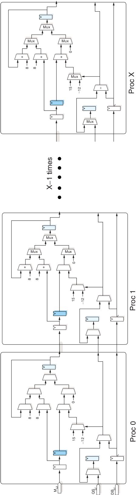 Image result for Address String Matching