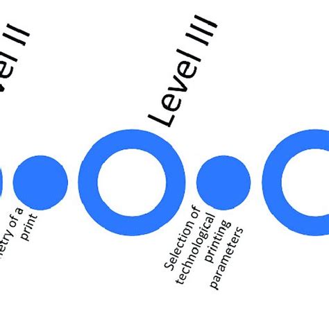MDMP Examples 的图像结果