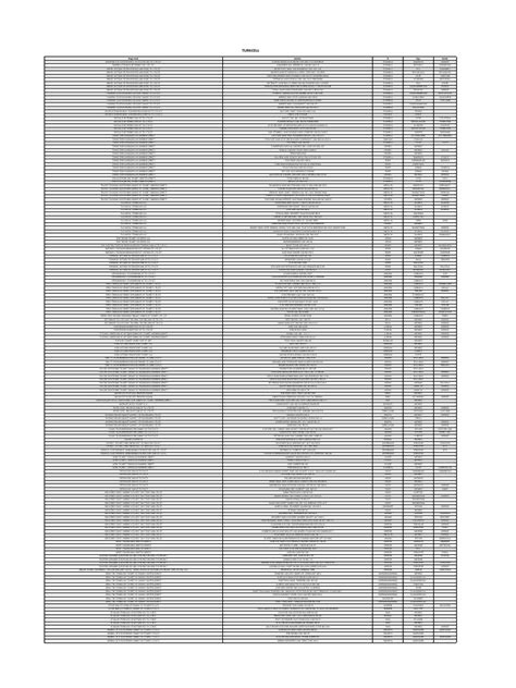 Image result for List Operations