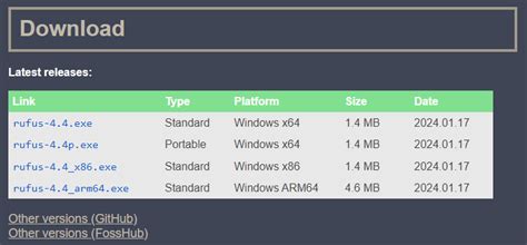 Image result for Rufus Program Download