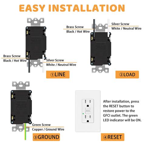 Buy Self Test GFCI Outlet 20 Amp 10 Pack,SuperInk Safe GFCI Receptacle ...