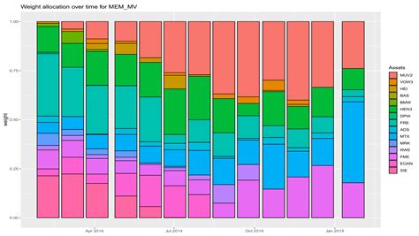 Tracking a Well Diversified Portfolio with Maximum Entropy in the Mean