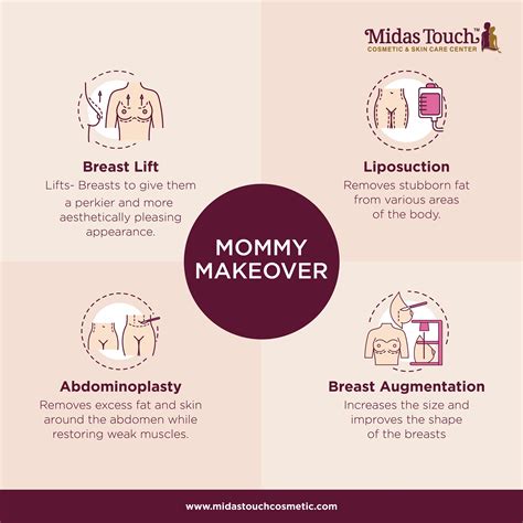 Mommy Make Over | Skin care center, Mommy makeover surgery, Cosmetic surgery