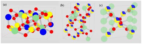 Spodumene: The Lithium Market, Resources and Processes