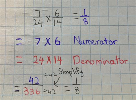 Unit 1 Summary – Cayden's Site