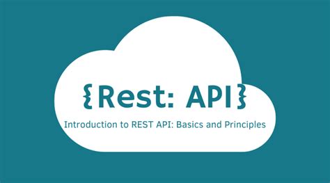Image result for REST API Basics