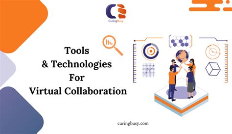 Image result for Virtual Collaboration Tools