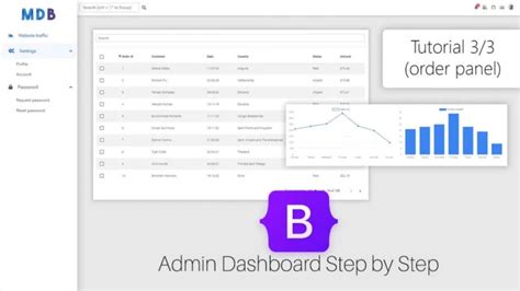 Bootstrap Dashboard Tutorial 的图像结果