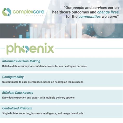 ComplexCare Solutions posted on LinkedIn