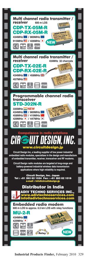 Adiv Techno Services Inc.