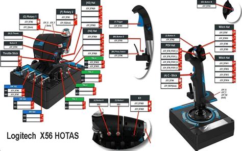 X56 HOTAS Bindings - Hangar Flying - Mudspike Forums