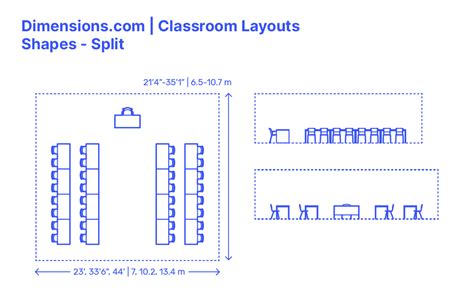 Image result for Classroom Table Layout