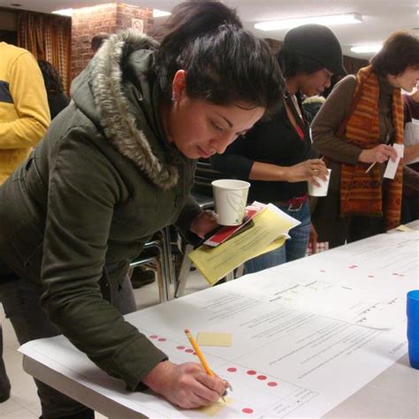 Image result for Participatory Planning Examples