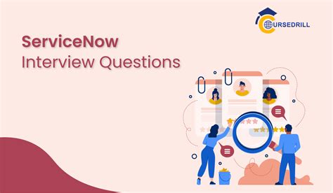 Image result for ServiceNow Tester Interview Questions