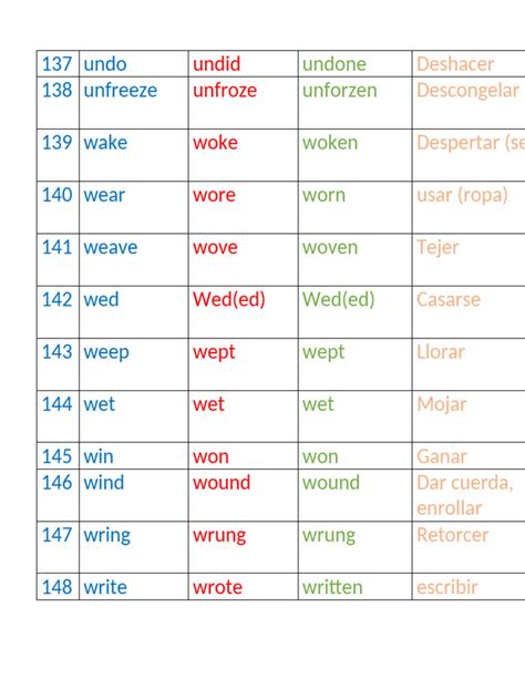 Image result for English Homework Worksheets