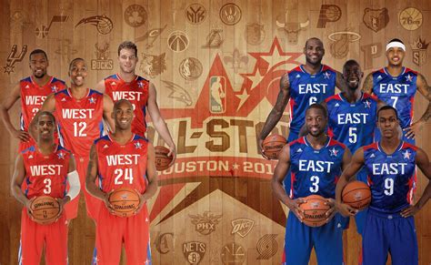 2023 NBA All-Star Basketball Game: Recap, Highlights & Stats