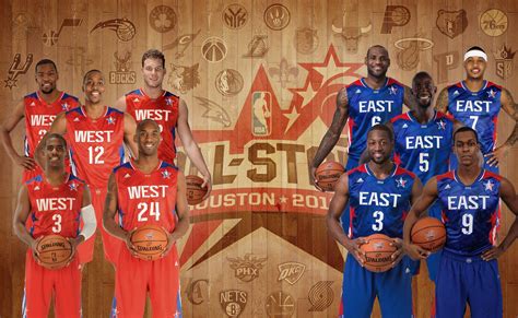 Download wallpaper nba, all stars, basketball, west, east, chris paul ...