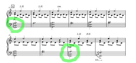 Image result for Difference Between Notes and Chords
