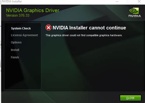Image result for NVIDIA Problem Code 43