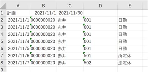 スケジュールのCSV一括取込み手順