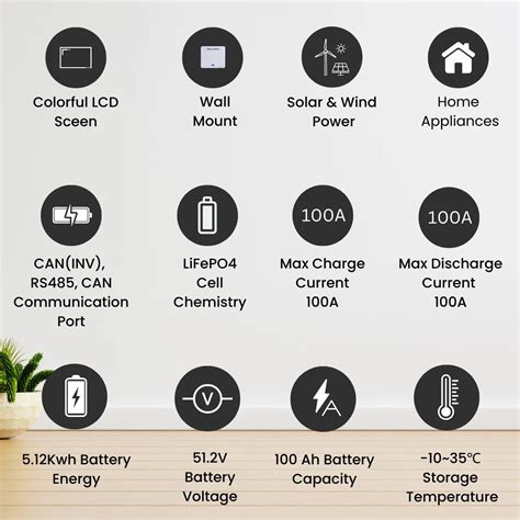 Cellcronic Powerwall 2.0-100Ah-51.2V-5.12Kwh LiFePo4 Battery
