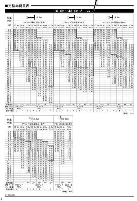 Image result for Classification of Computer Presentation