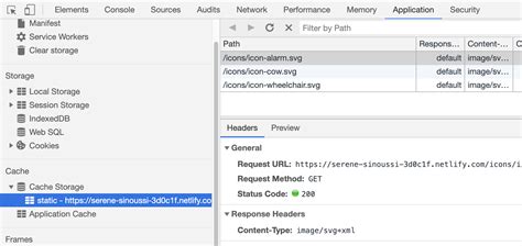 Image result for Content Type PNG Image