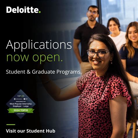 Image result for Deloitte University Programs