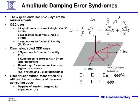 Image result for Channel Errors Correction
