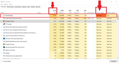 Image result for Task Manager High CPU Usage