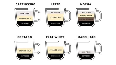 Image result for Text Segmentation Python