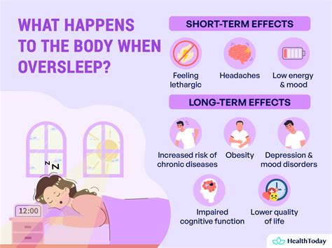 How To Recover From Sleeping Too Much and After a Long Sleep - HealthToday