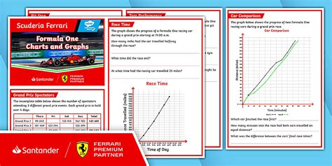 👉 Scuderia Ferrari | Graphs and Charts Challenge Cards | 9-11