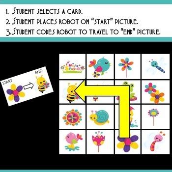 Image result for Python Coding Mat