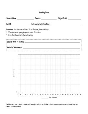 Graph Form 的图像结果